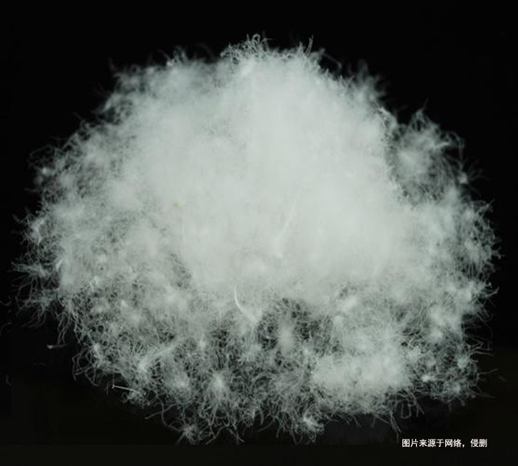 越南水洗羽絨進(jìn)口報關(guān)流程