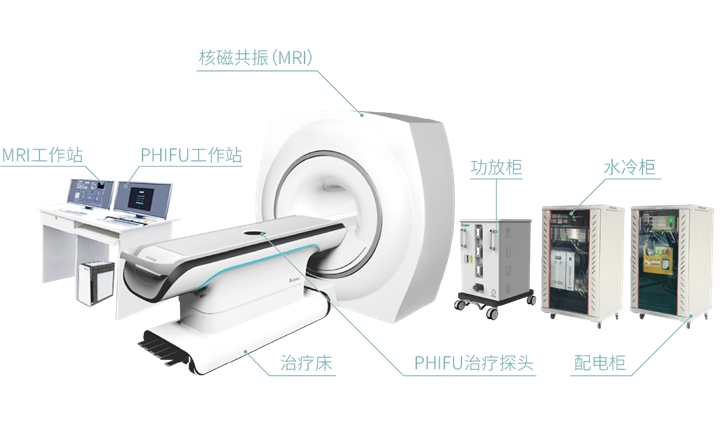 大連醫療器械進口報關資料_全新醫療設備清關流程