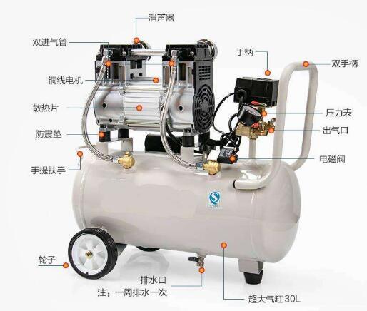 壓縮機(jī)進(jìn)口清關(guān)公司