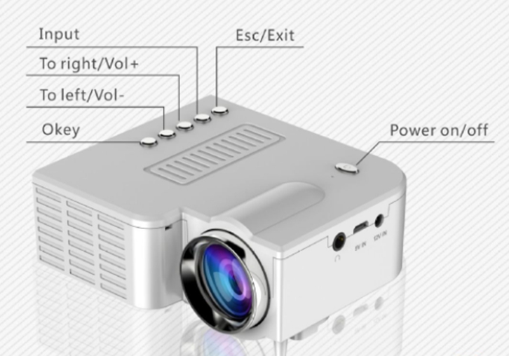 進口投影儀清關代理公司