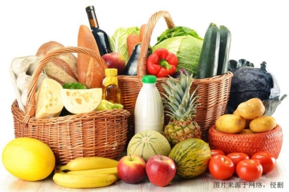 空運食品進口報關(guān)_順利通關(guān)的關(guān)鍵步驟