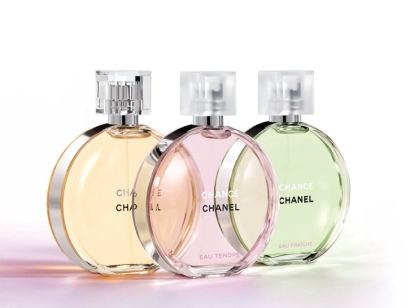 如何從國(guó)外進(jìn)口香水