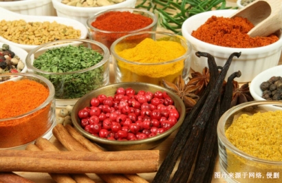 進口食品添加劑報關(guān)單證詳解